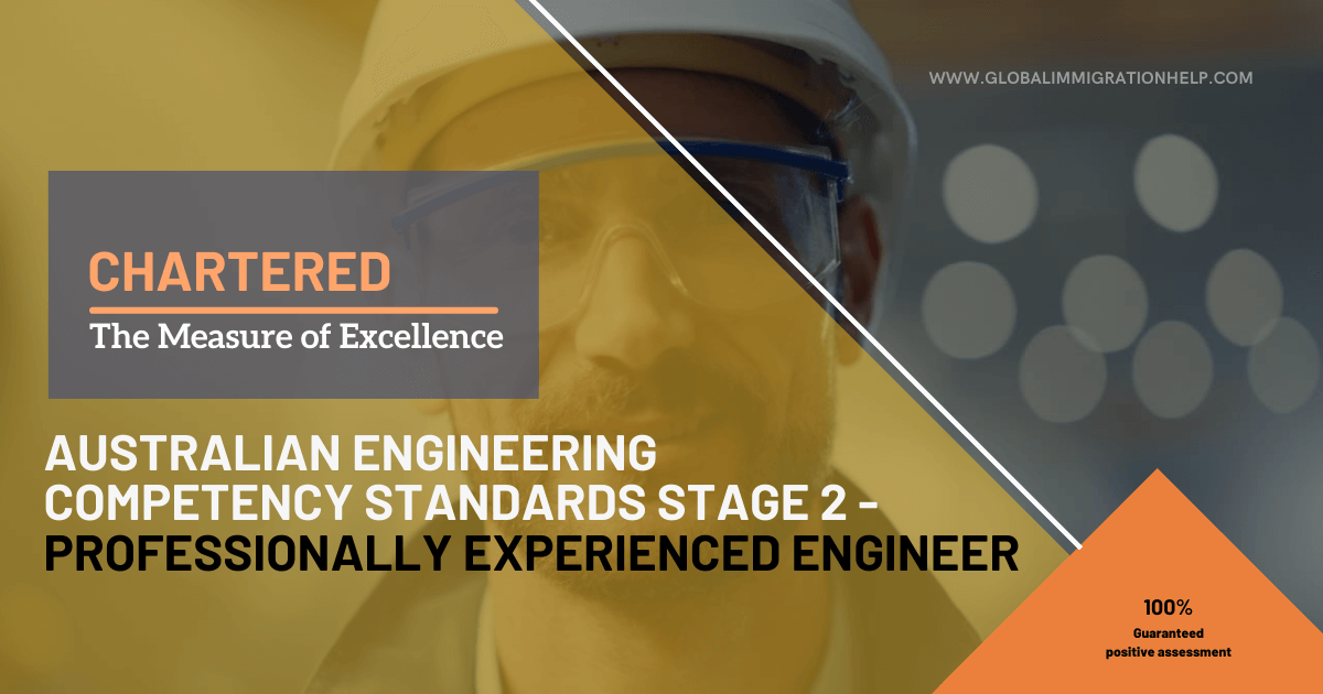CIOB s Professional Review