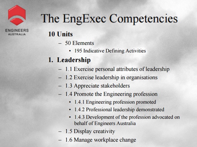 Units of Competency