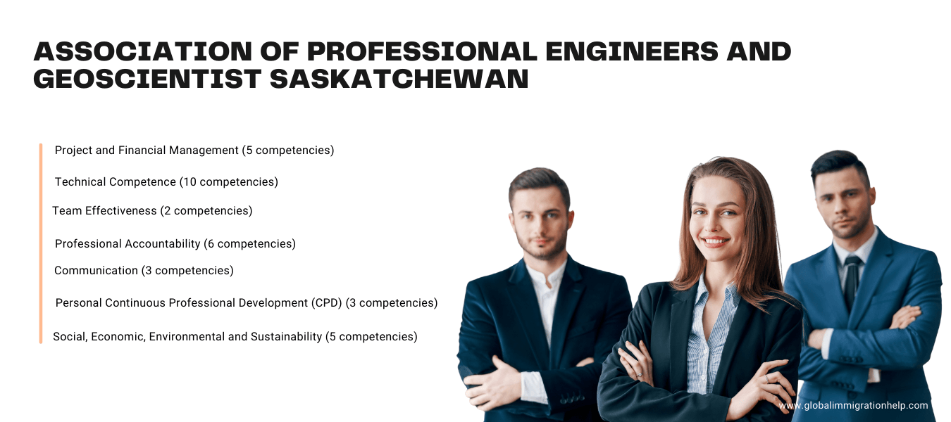 Engineering Licensee, Report on Experience - Geoscience Licensee